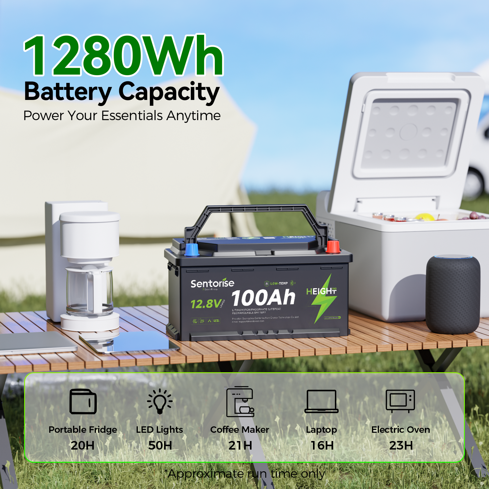 12V 100Ah LiFePO₄ Unterbodenbatterie – Slimline H190 für Wohnmobile und Wohnwagen