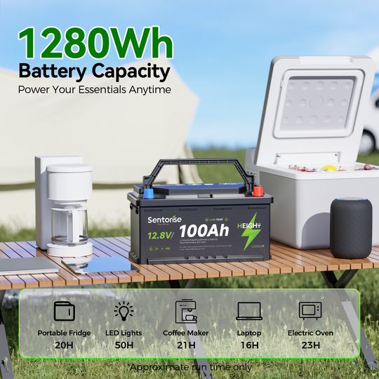 12V 100Ah LiFePO₄ Unterbodenbatterie – Slimline H190 für Wohnmobile und Wohnwagen