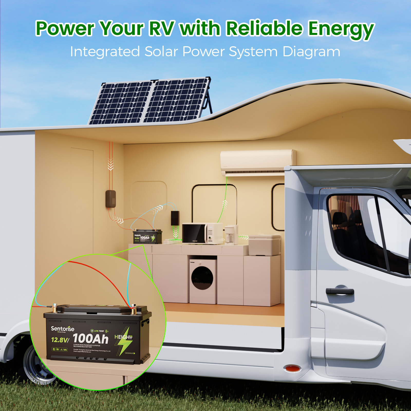 12V 100Ah LiFePO₄ Unterbodenbatterie – Slimline H190 für Wohnmobile und Wohnwagen