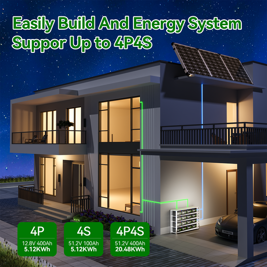 12V 100Ah LiFePO₄ Unterbodenbatterie – Slimline H190 für Wohnmobile und Wohnwagen