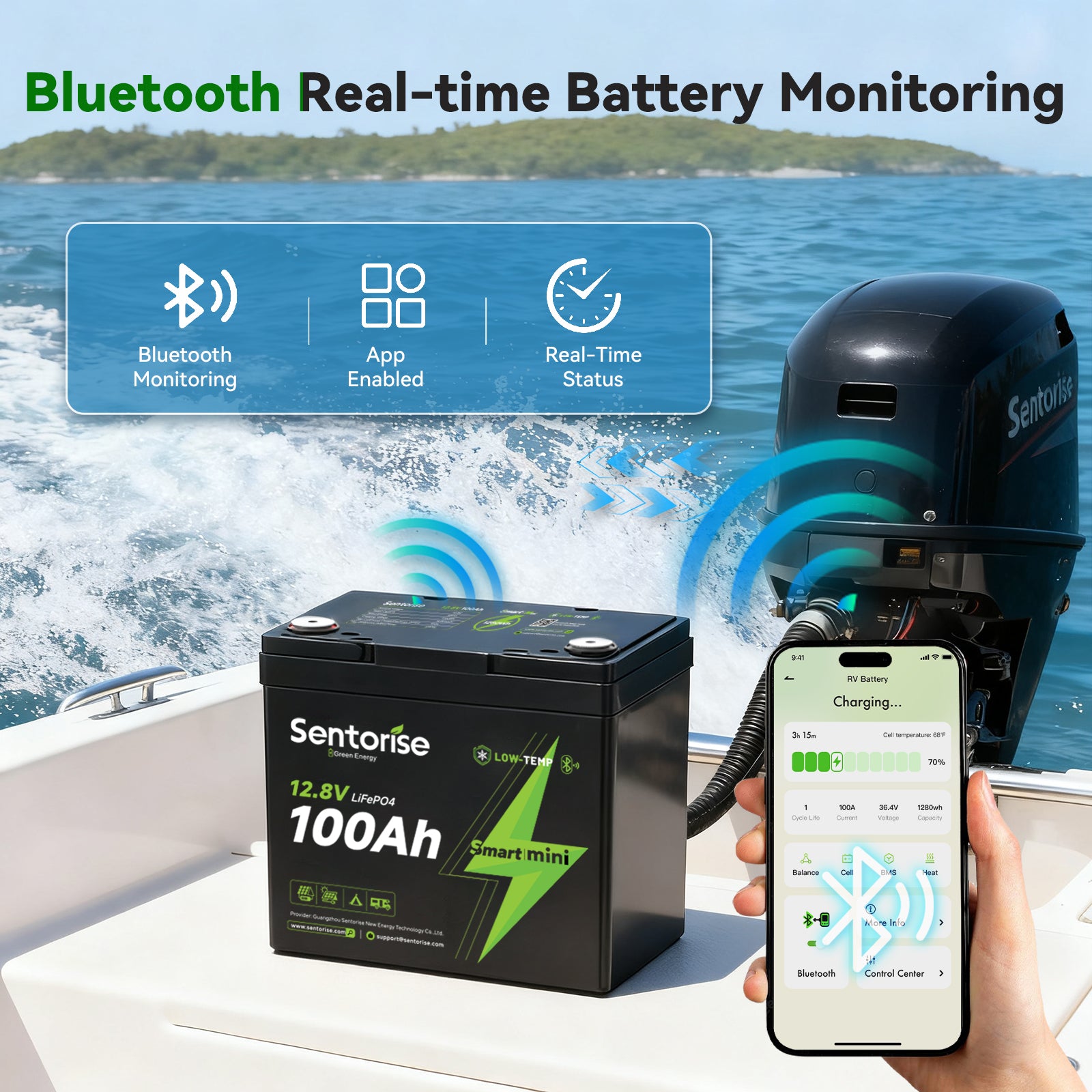 SuperMini 12V 100Ah LiFePO₄-Batterie – Platzsparendes Modell für Vans und kompakte Wohnmobile