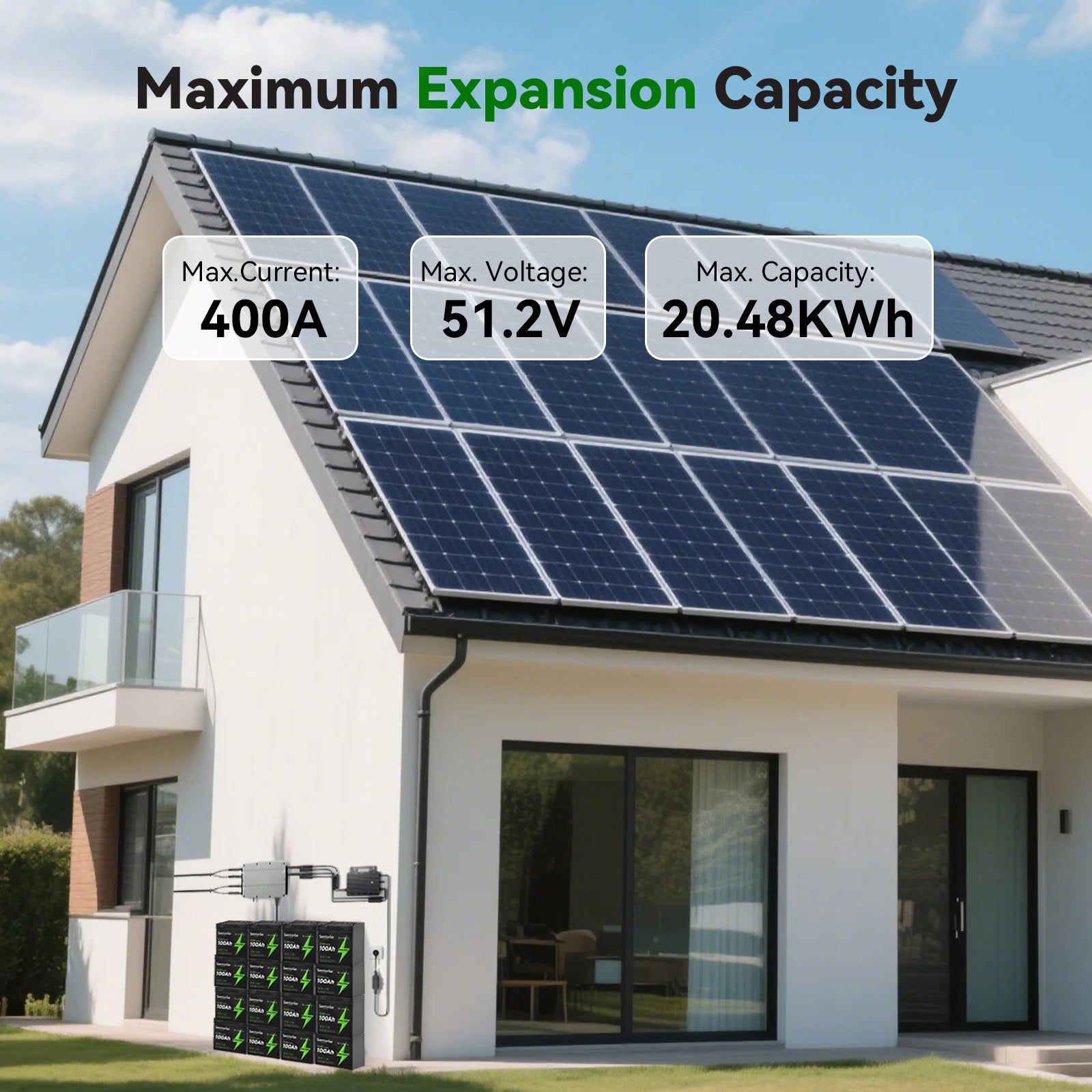 SuperMini 12V 100Ah LiFePO₄-Batterie – Platzsparendes Modell für Vans und kompakte Wohnmobile
