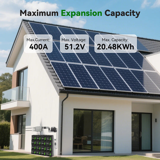 SuperMini 12V 100Ah LiFePO₄-Batterie – Platzsparendes Modell für Vans und kompakte Wohnmobile