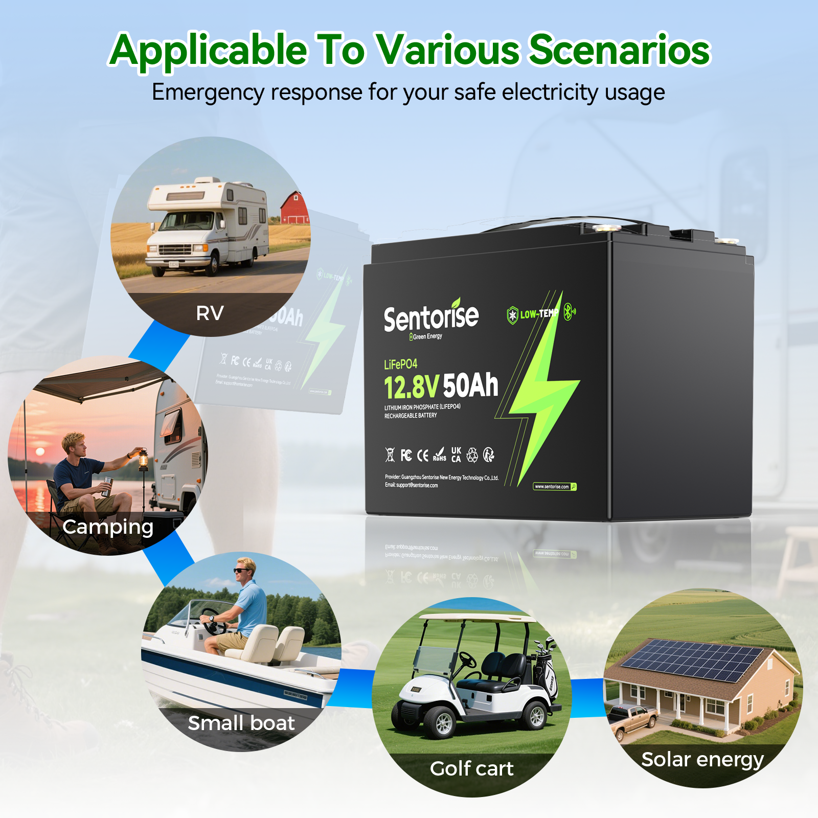 12 V 50 Ah Leichtgewichtige LiFePO₄-Batterie – Tragbare Stromversorgung mit Bluetooth-Überwachung