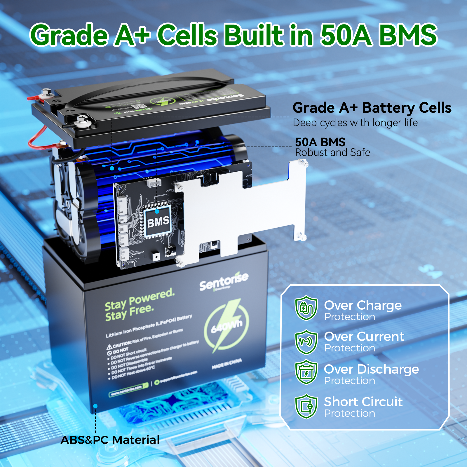 12 V 50 Ah Leichtgewichtige LiFePO₄-Batterie – Tragbare Stromversorgung mit Bluetooth-Überwachung