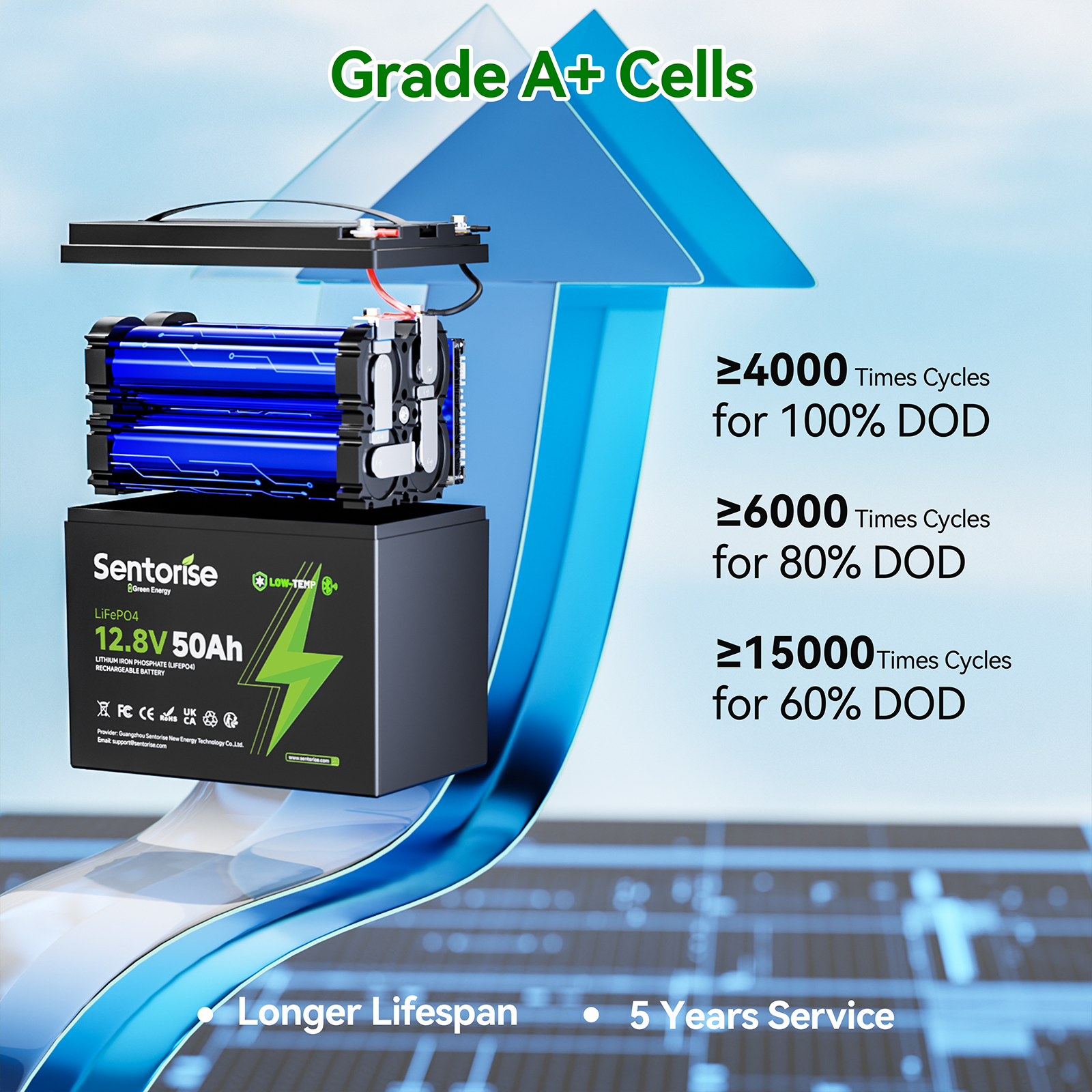12 V 50 Ah Leichtgewichtige LiFePO₄-Batterie – Tragbare Stromversorgung mit Bluetooth-Überwachung