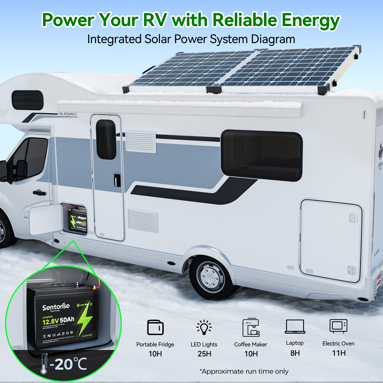 12 V 50 Ah Leichtgewichtige LiFePO₄-Batterie – Tragbare Stromversorgung mit Bluetooth-Überwachung