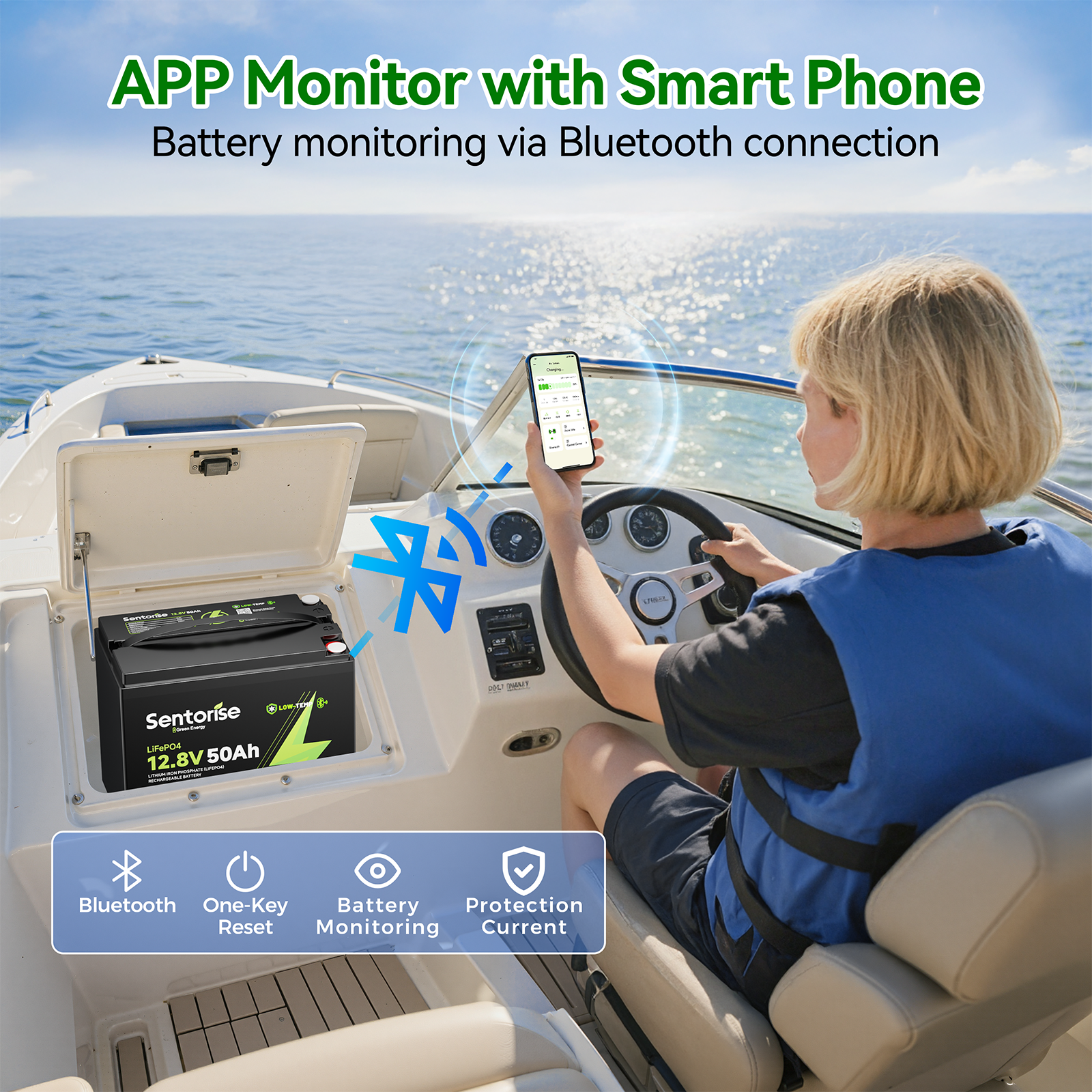 12 V 50 Ah Leichtgewichtige LiFePO₄-Batterie – Tragbare Stromversorgung mit Bluetooth-Überwachung