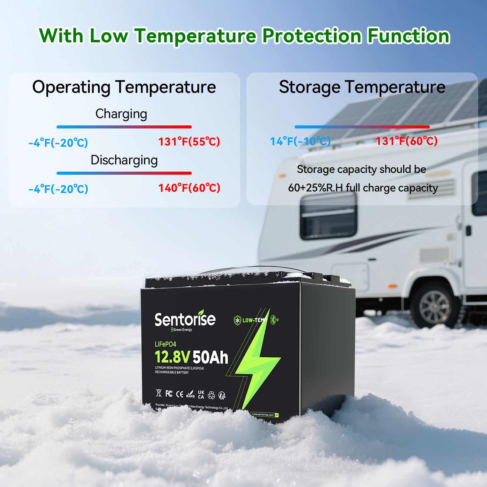 12 V 50 Ah Leichtgewichtige LiFePO₄-Batterie – Tragbare Stromversorgung mit Bluetooth-Überwachung
