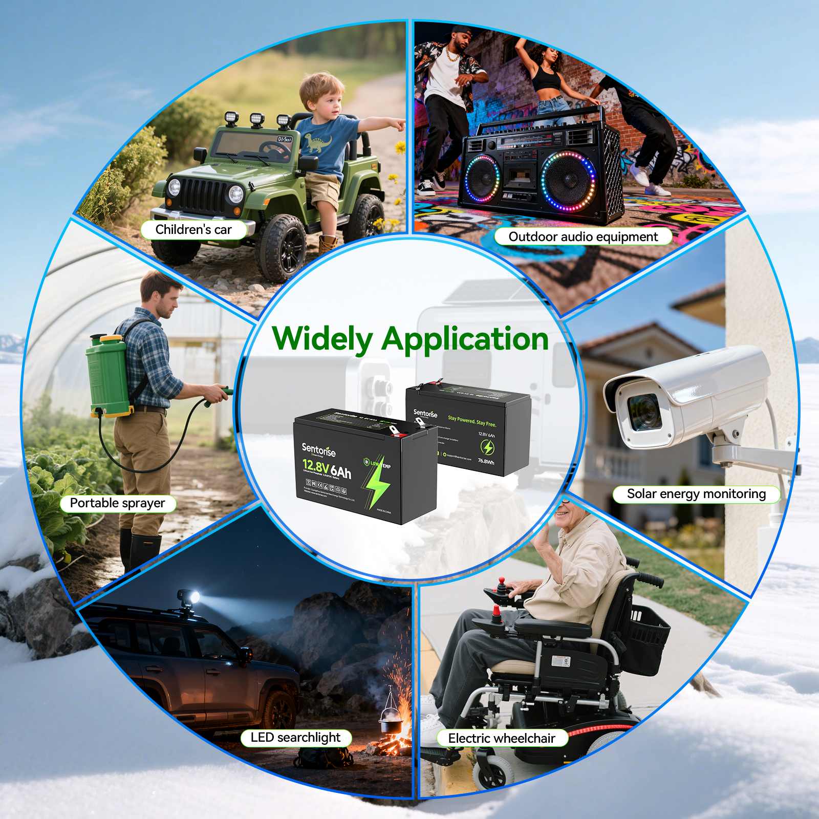 12V 6Ah Ultrakompakte LiFePO₄-Batterie – Sentorise Lite-Serie | Für Camping, Solar, Outdoor-Stromversorgung