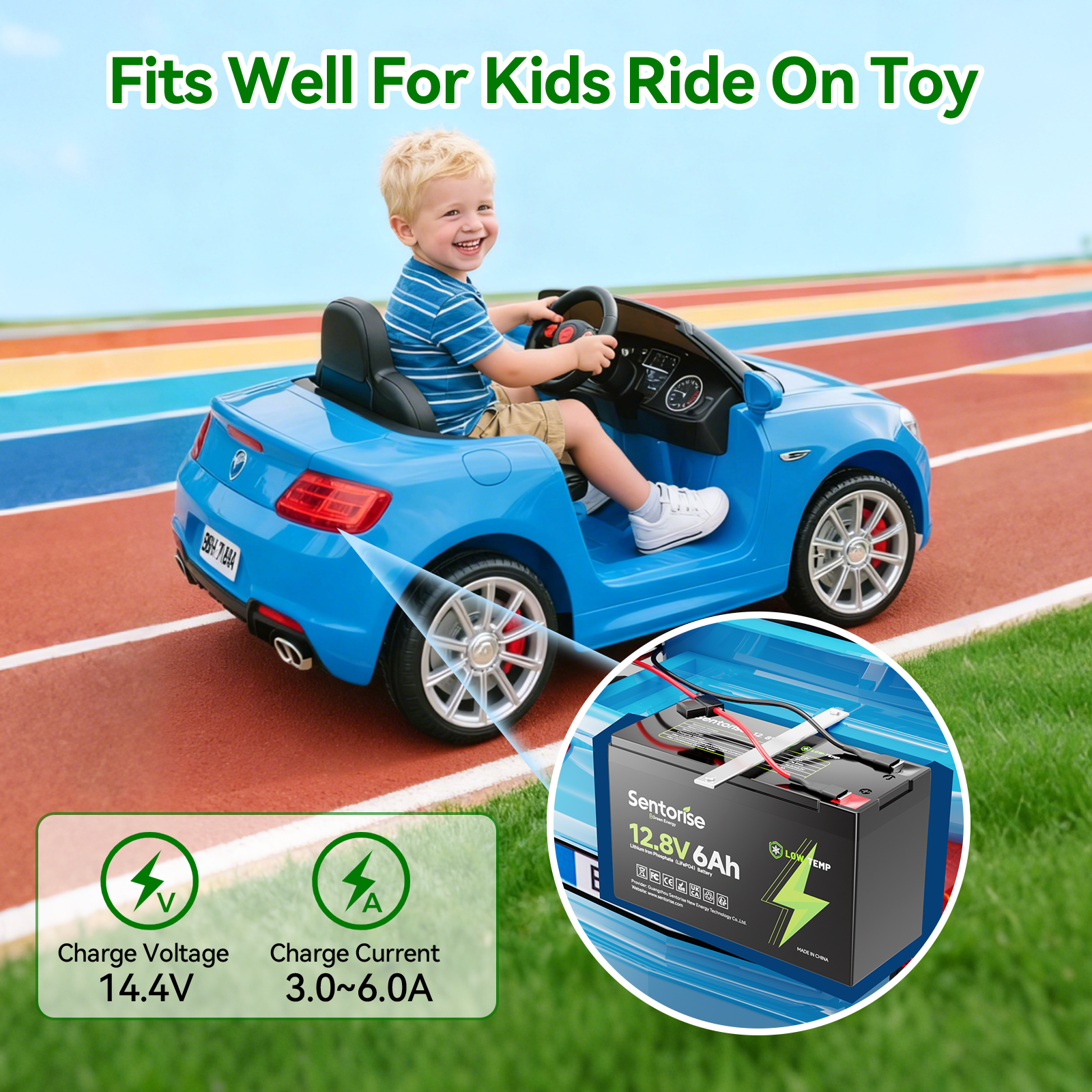 12V 6Ah Ultrakompakte LiFePO₄-Batterie – Sentorise Lite-Serie | Für Camping, Solar, Outdoor-Stromversorgung