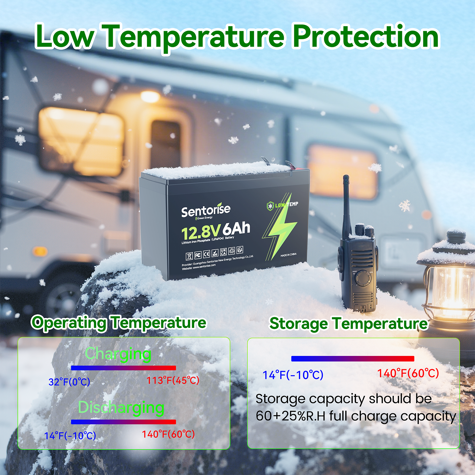 12V 6Ah Ultrakompakte LiFePO₄-Batterie – Sentorise Lite-Serie | Für Camping, Solar, Outdoor-Stromversorgung