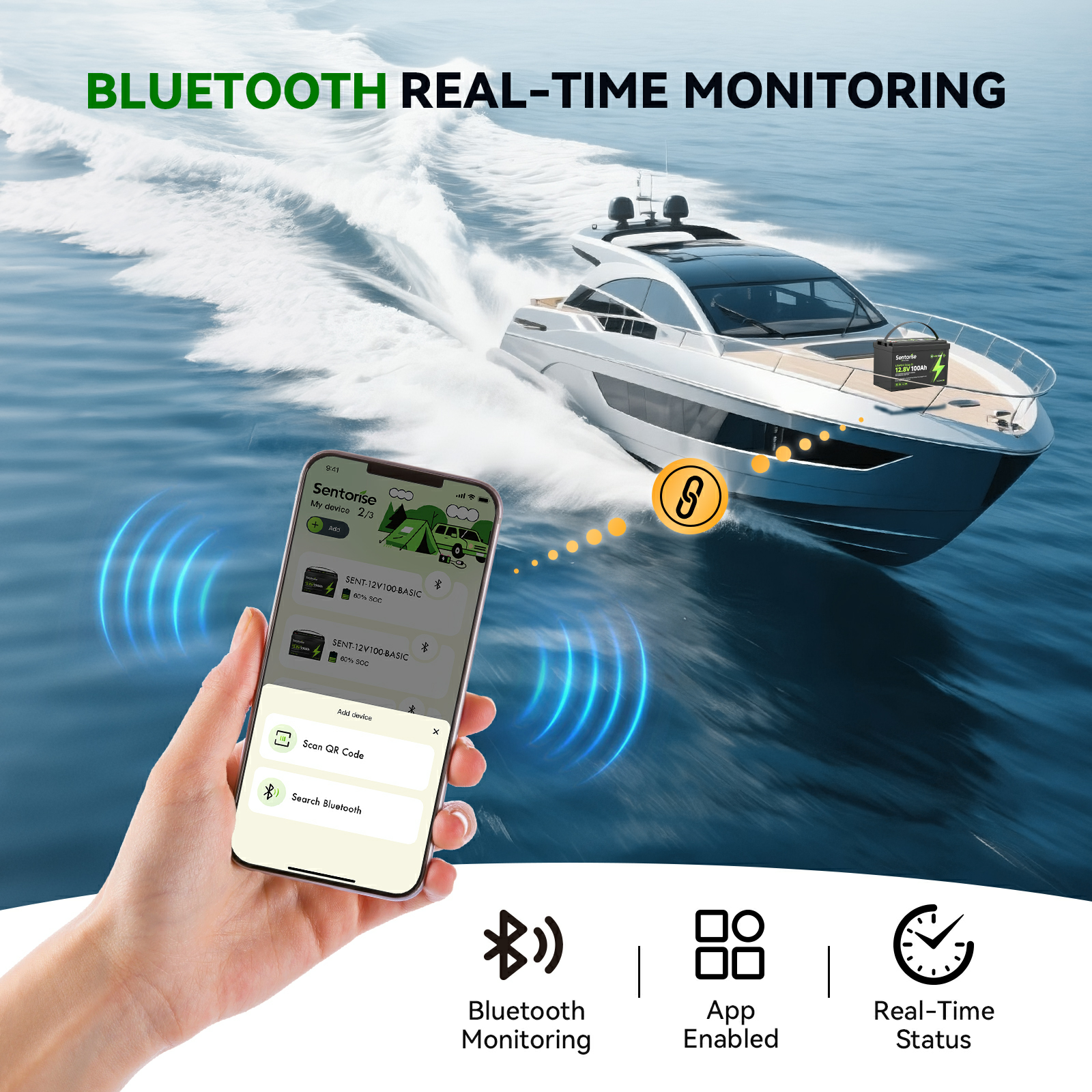 12V 100Ah LiFePO₄ Batterie – Sentorise Core Serie | Standardmodell für Wohnmobile