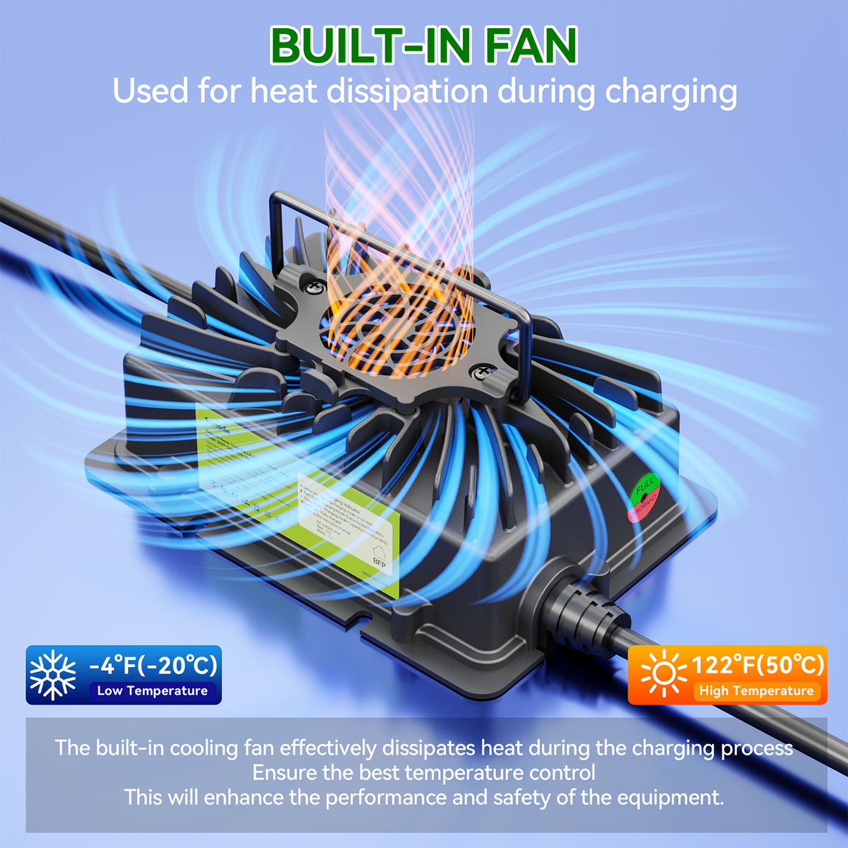 14.6V 20A Waterproof LiFePO4 Battery Charger