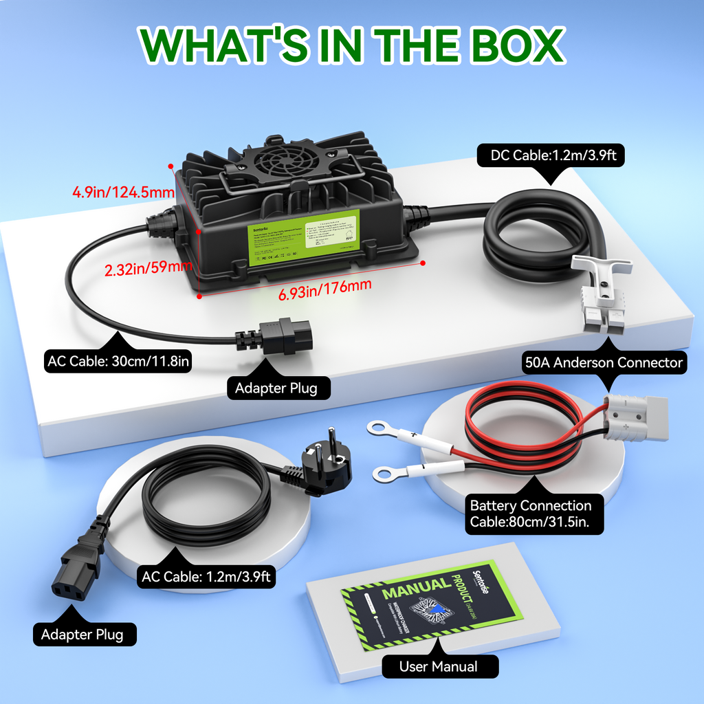 14.6V 20A Waterproof LiFePO4 Battery Charger