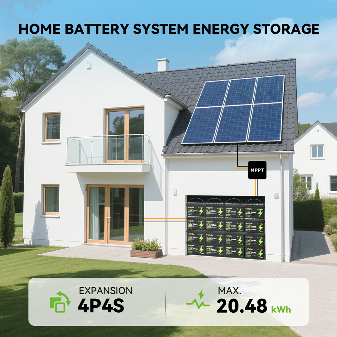 12V 100Ah LiFePO₄ Batterie – Sentorise Core Serie | Standardmodell für Wohnmobile